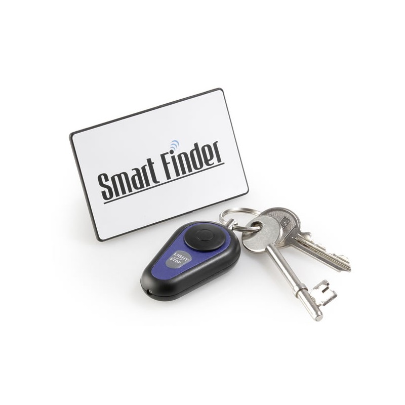 Key locations. Credit Finder.