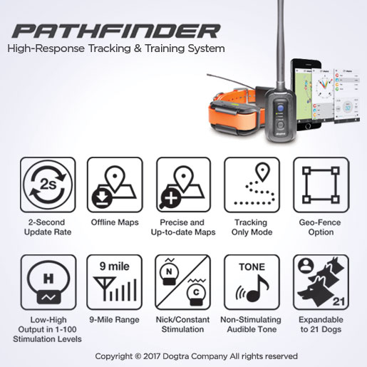 GPS lokátor a výcvikový GPS obojek Dogtra Pathfinder